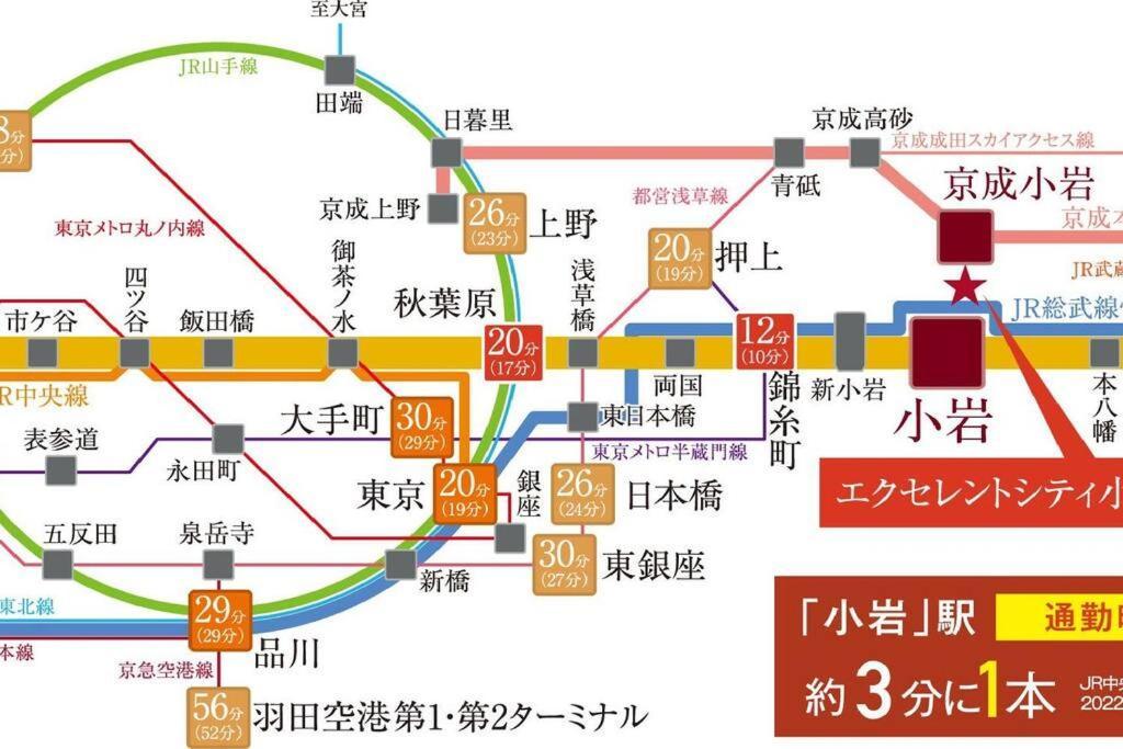 Apartament 東京芳华驿站 Tokio Zewnętrze zdjęcie